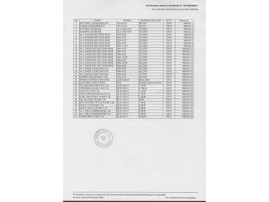 BV配電設備證書